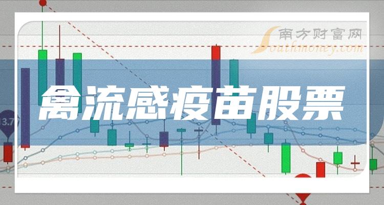 巨子生物股价预测，未来日期实时股价分析