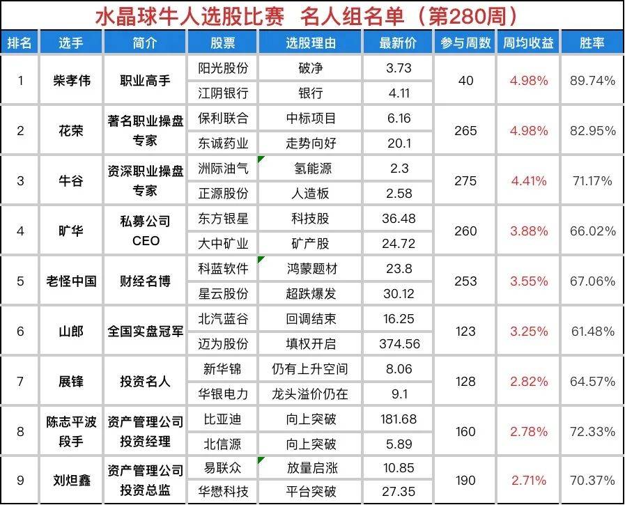 福安高考突破不断：今年福安高考多少人 