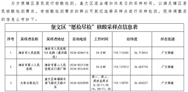 采样工作高效：采样工作年度工作总结 