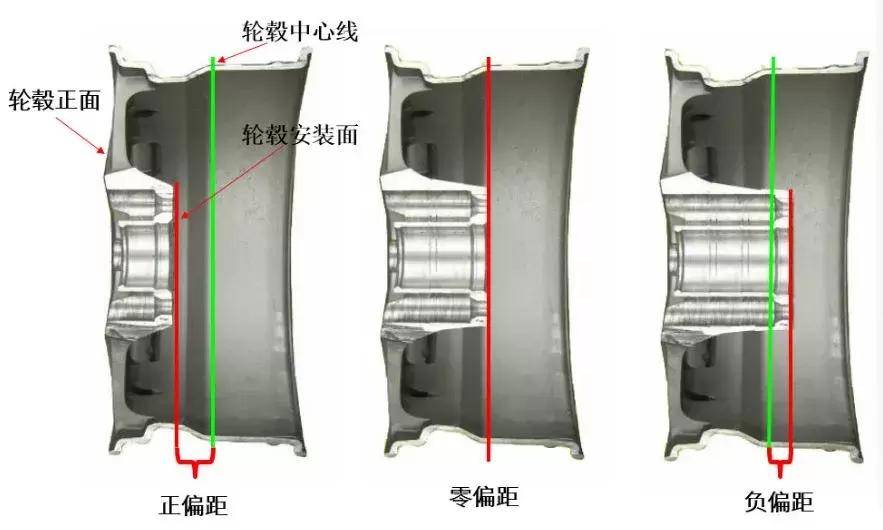 ERAS措施落实率：措施落实率怎么算的 