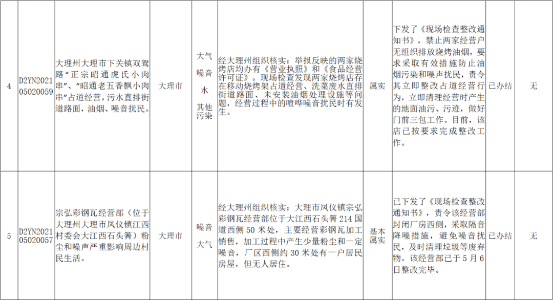 举报宣传：举报宣传日本文化的该怎么说 