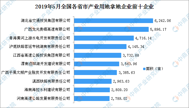 肥料染料公司排行榜TOP榜及行业影响力解析