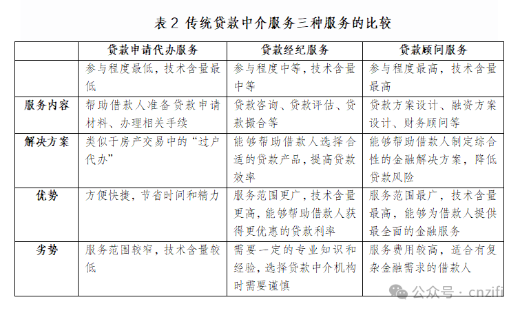 违规行为整改落实深度解析，实践路径与策略探讨