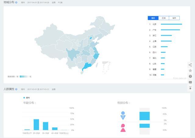 用户地理位置分析，挖掘数字时代的价值潜力之宝返回搜狐查看更多信息