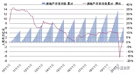 黄建妃 第2页