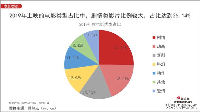 中A50指数涨幅与市场影响力深度分析