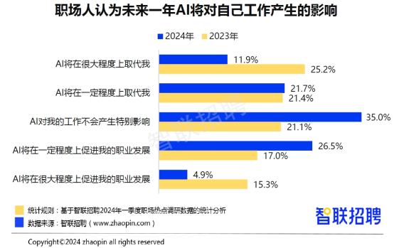 东莞注塑主管最新招聘，行业趋势与职业发展机遇分析