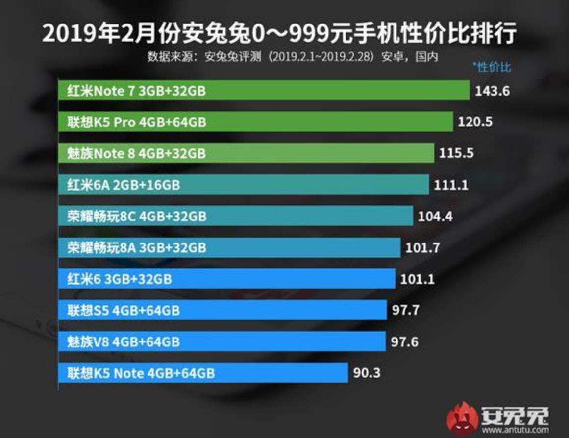 黄宥圣 第2页