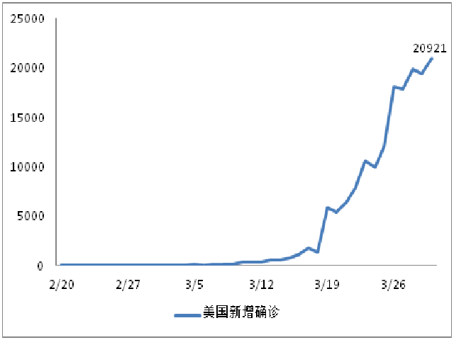 英国疫情最新通知，持续观察与应对策略的挑战