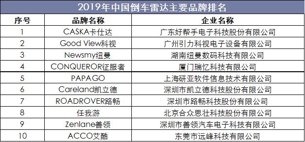 初学者与进阶用户指南