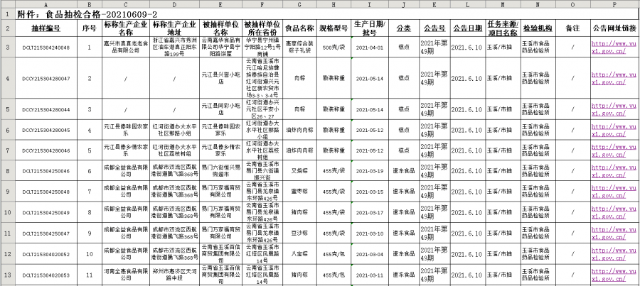 包河区二手房市场最新动态解析，深度探讨市场脉动与最新消息