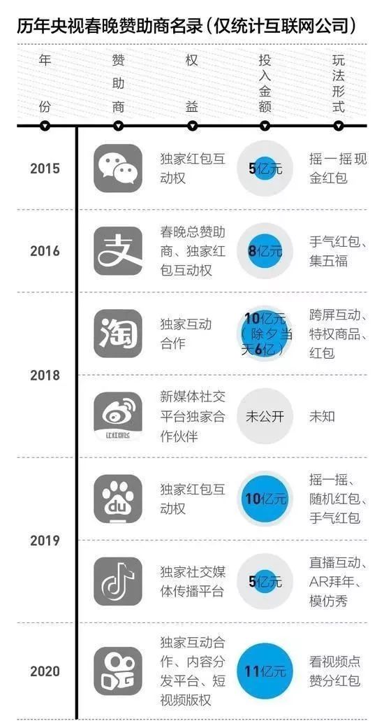 快手非最新版，时代记忆的回响