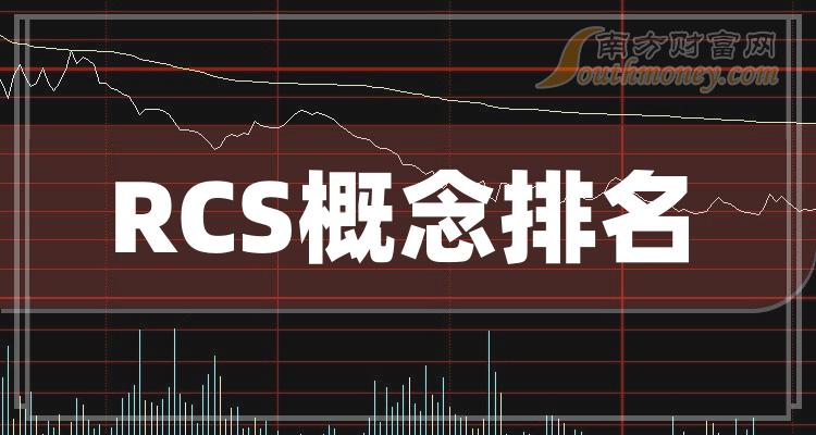 揭秘RCS最新动态，11月2日的科技革新进展