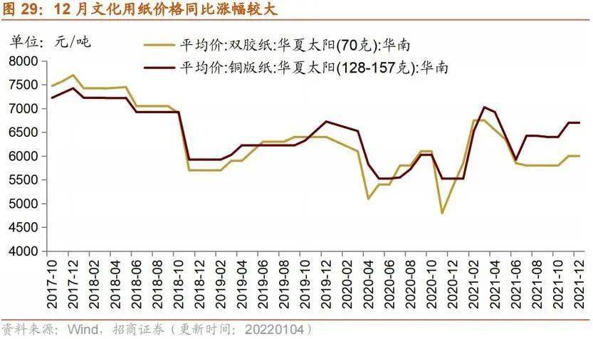 揭秘全球票房冠军，电影市场的繁荣脉搏（11月3日最新数据）