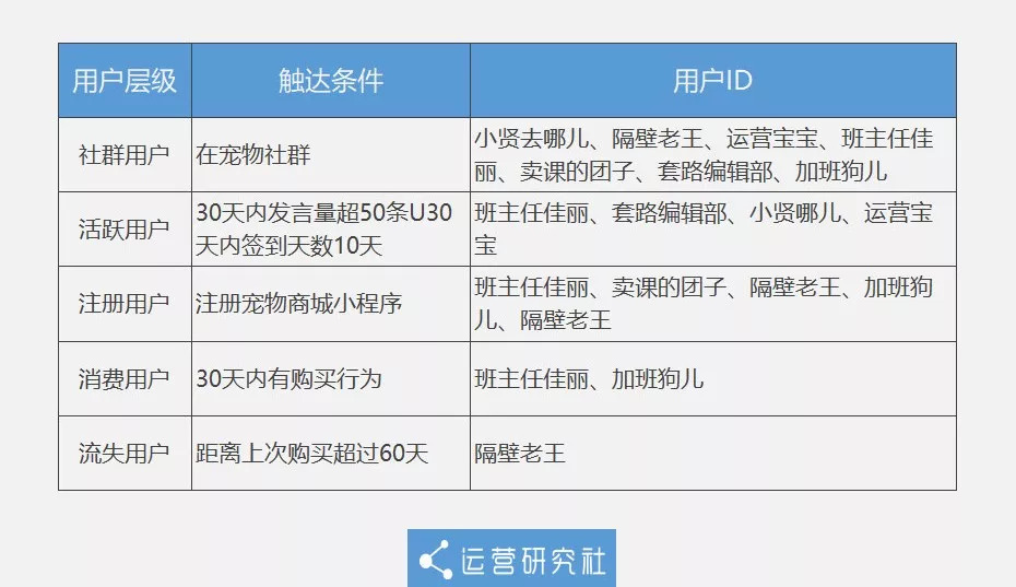 掌握未来！详解11月5日3D走势图最新版使用指南，适合初学者与进阶用户