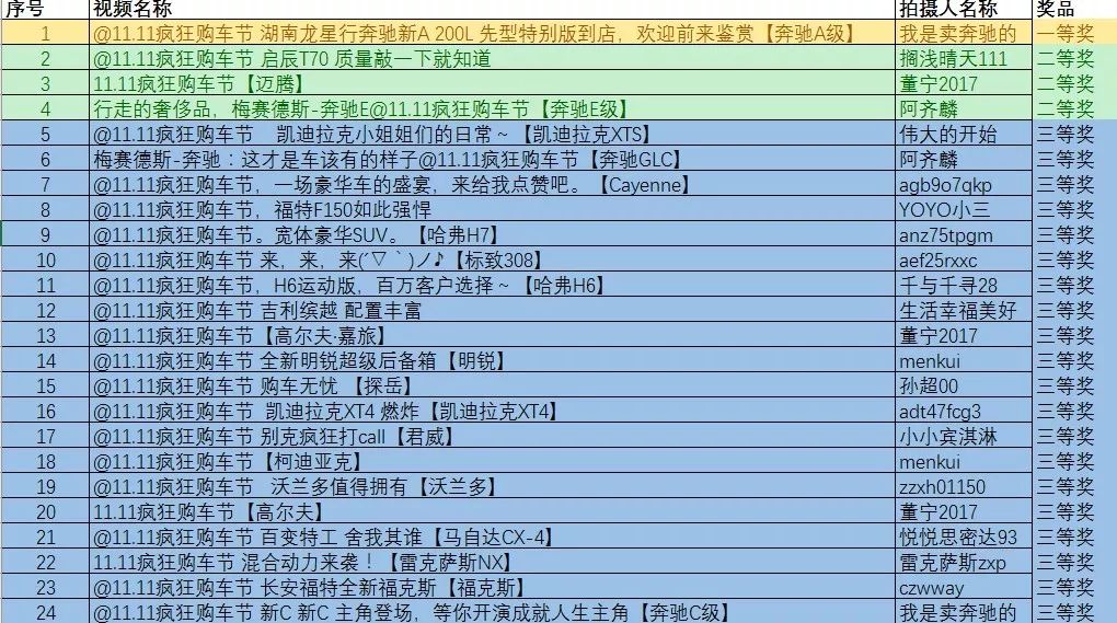 聚焦曹皇后，最新动态解析与三大看点揭秘（11月5日）