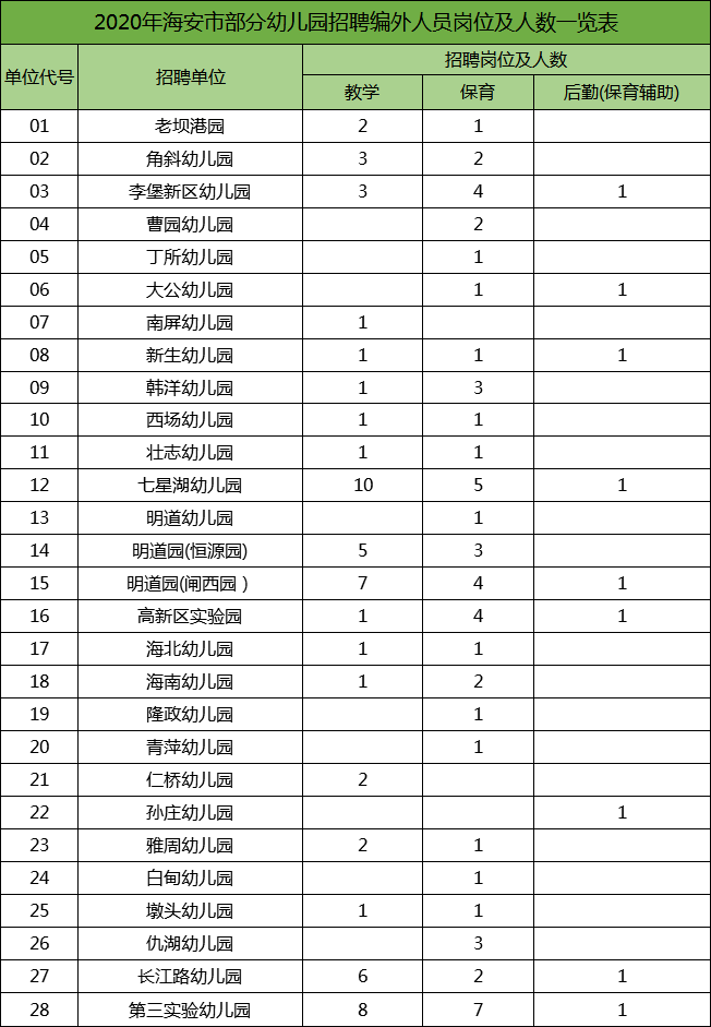 11月5日退休教师去世最新规定，温暖告别之际的关怀与尊重