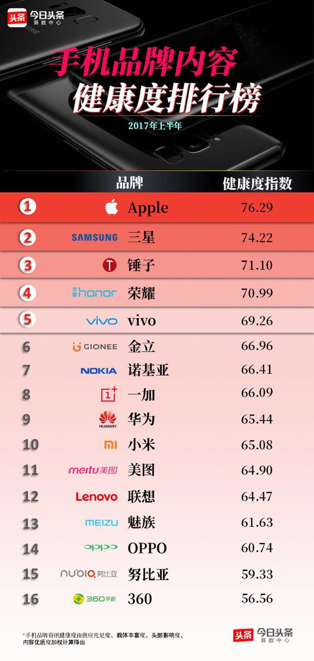 揭秘最新暴利行业排行榜，洞悉未来财富风口（11月6日更新）