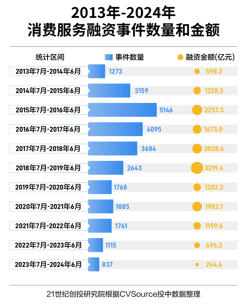 2024年11月9日 第23页