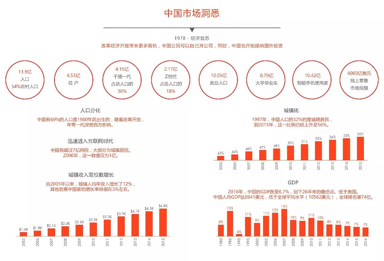 揭秘2024年美国疱疹二型最新研究，引领医学界新突破