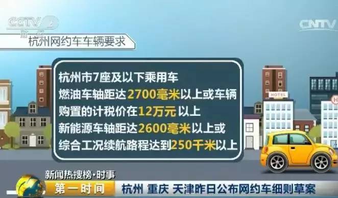 历史上的11月9日龙岩网约车最新动态深度解析