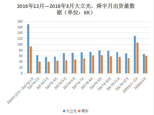 小红书带你洞悉市场趋势，去年最新价格大盘点与趋势洞察