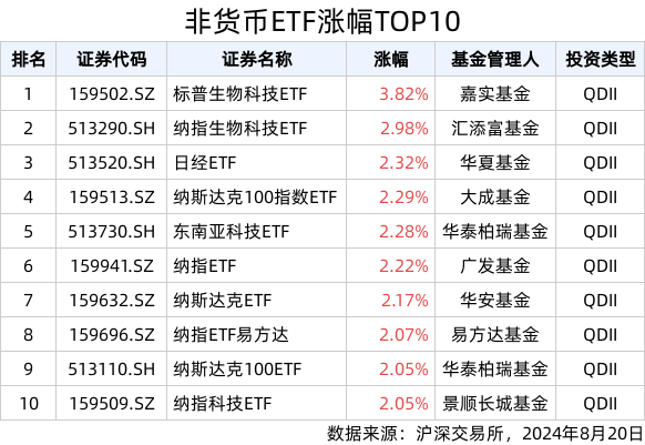 2024年11月11日 第33页