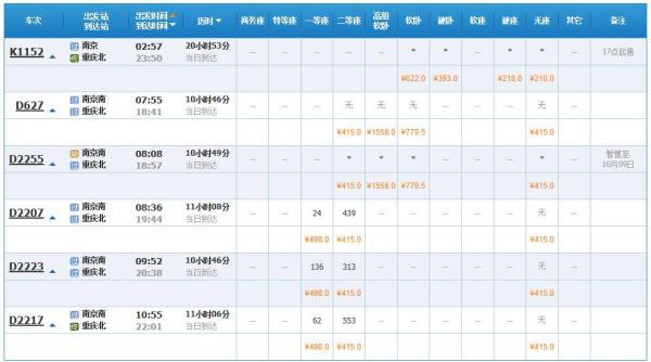 绥德火车站2024年11月最新列车时刻表及行程规划指南发布