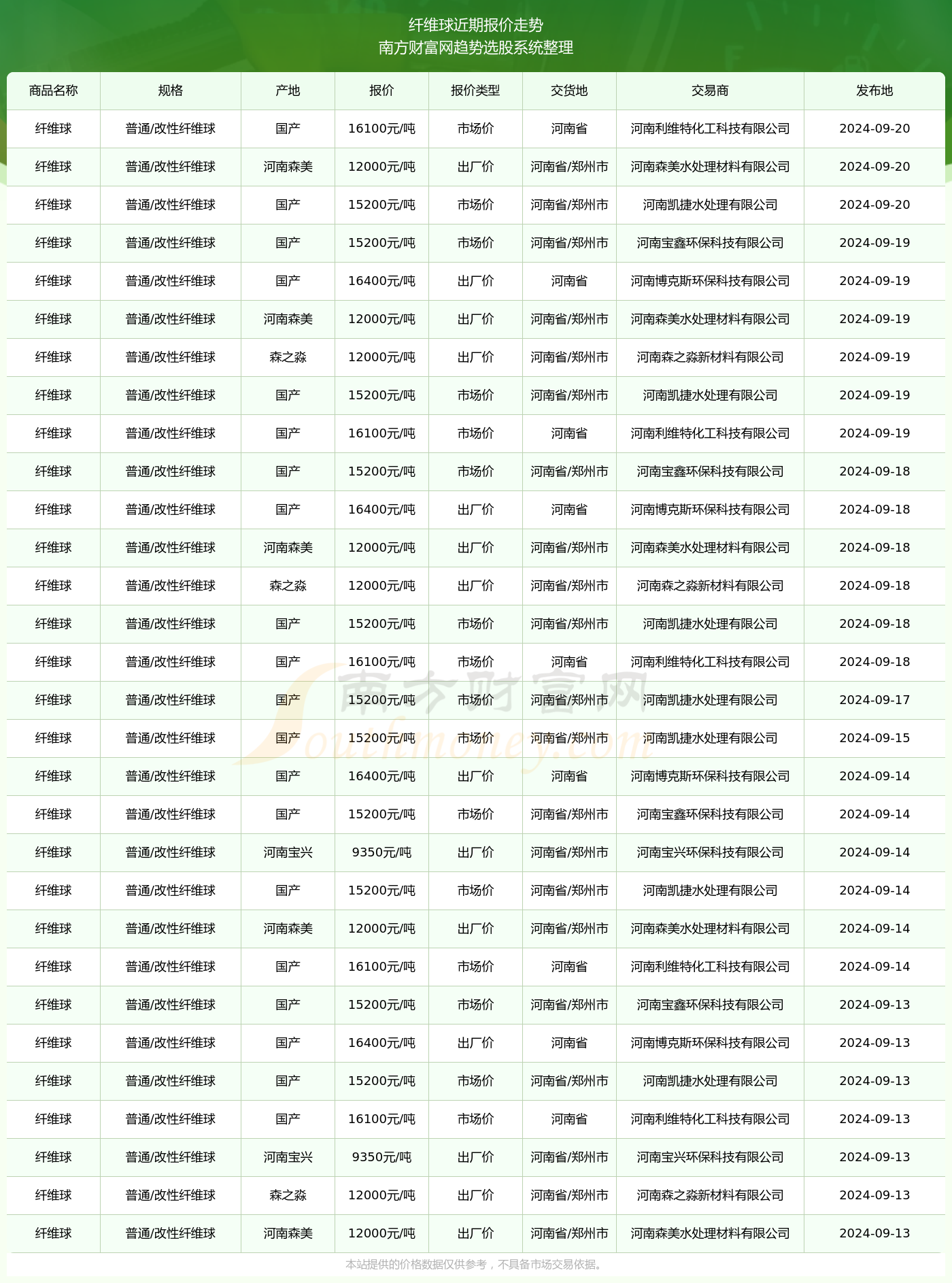 苏嵘生罗澜清，2024年11月10日的温馨日常与轻风笑语