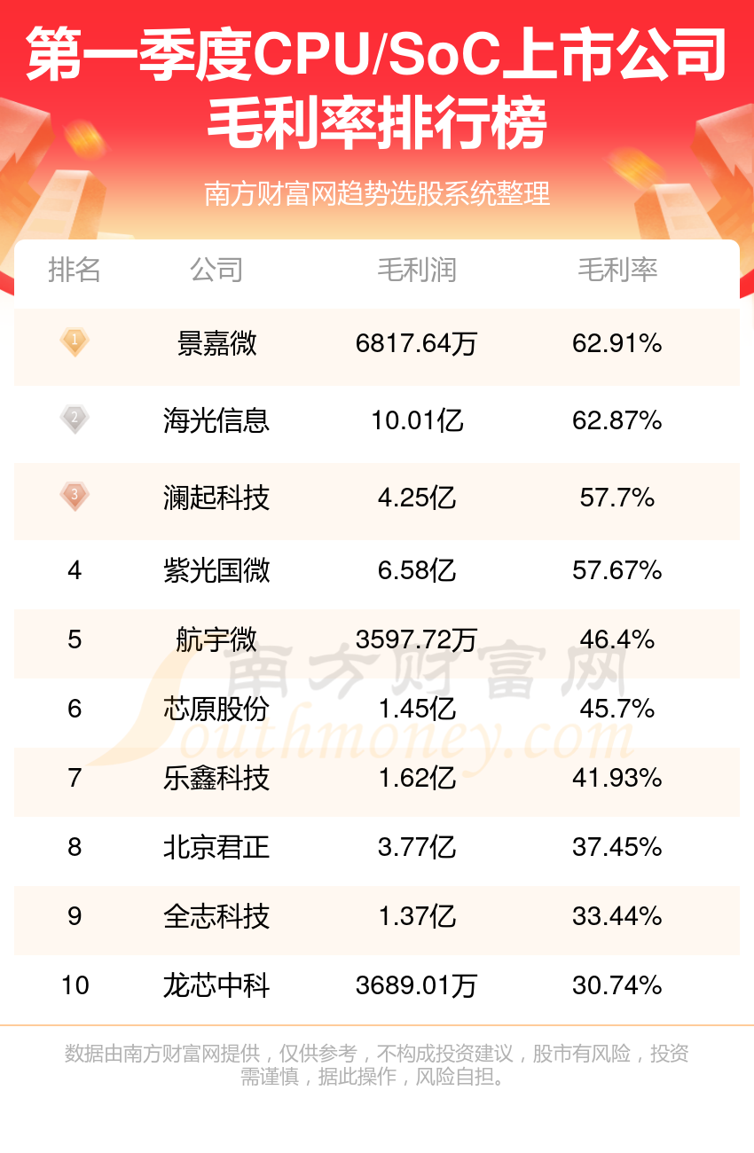 历史上的11月10日万国电商要闻回顾与最新概览