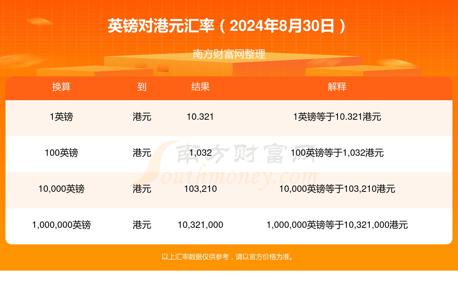 微信里的温暖时光，探寻趣事与友情的2024年11月10日纪事