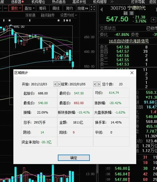 往年11月10日股市段子最新解读，获取股市信息的初学者与进阶用户指南