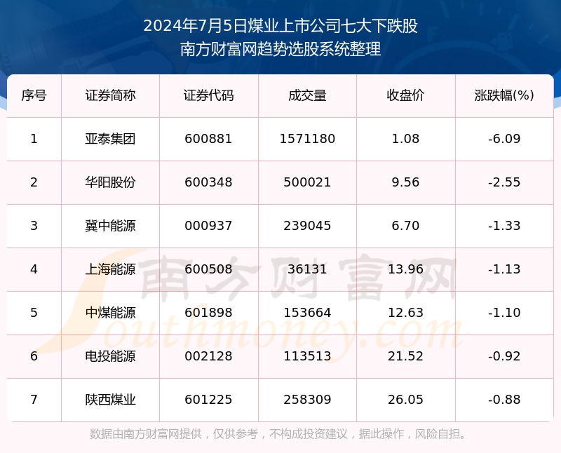 2024年11月13日 第3页