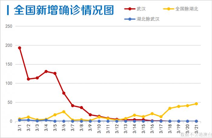 往年11月13日上海疫情最新报道及分析概述