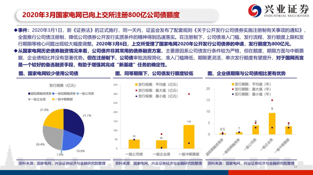 历史上的11月13日宜都最新招聘信息，深度分析与个人观点