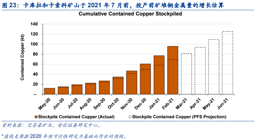 新矿内蒙能源前沿科技动态揭秘，引领智慧生活新纪元