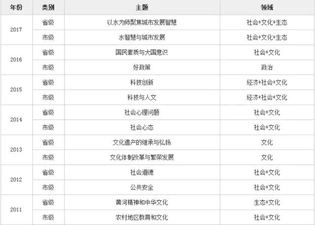 往年11月14日战役最新数据与深度分析，某某观点探讨