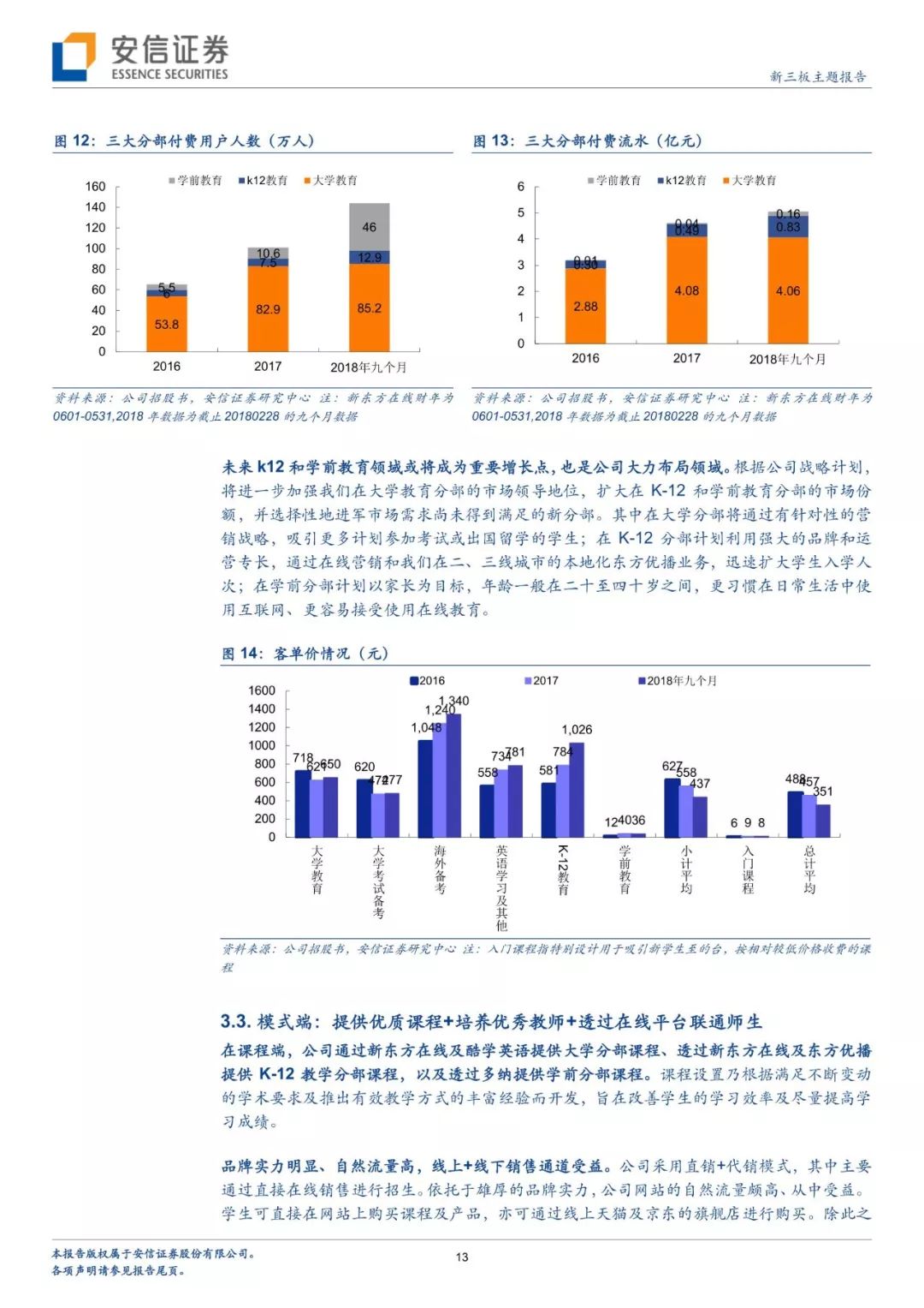 往年11月14日三板行情全面解析，深度评测、竞争分析、目标用户群体剖析与体验特性探讨