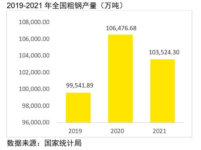 悉尼高楼深度评测，特性、体验、竞品对比与目标用户分析回顾报告（往年11月14日）