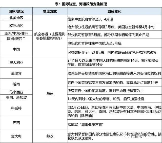 全球疫情趋势深度解读，往年11月14日疫情最新动态与应对策略三大要点分析