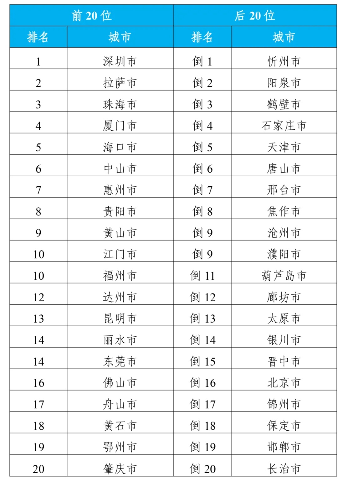 风云变幻中的菏泽天气预报纪实，2024年11月13日的气象解读