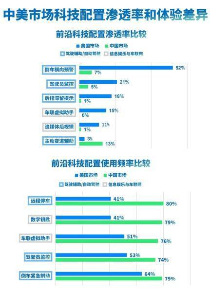 2024年引擎技术革新与用户体验的双重提升，最新评测全面解析