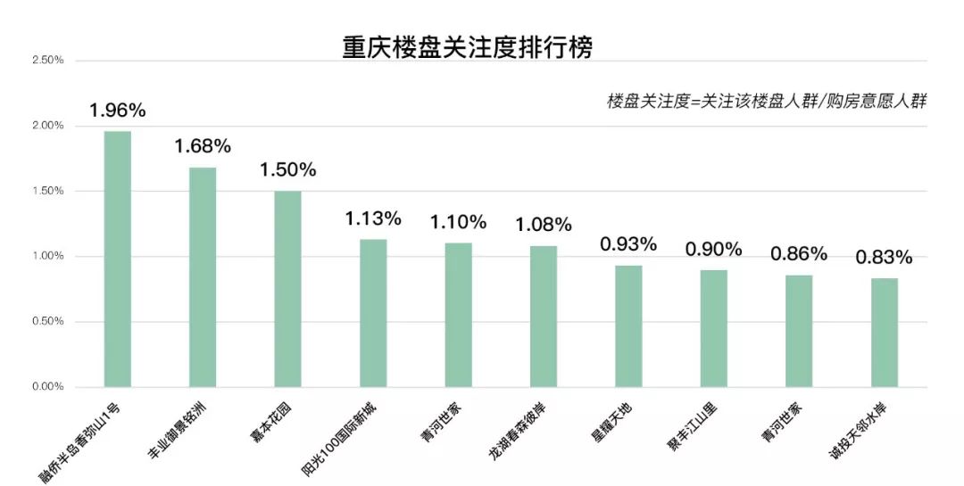 揭秘历史11月15日大连半山半海最新房价，购房指南助你洞悉市场动态