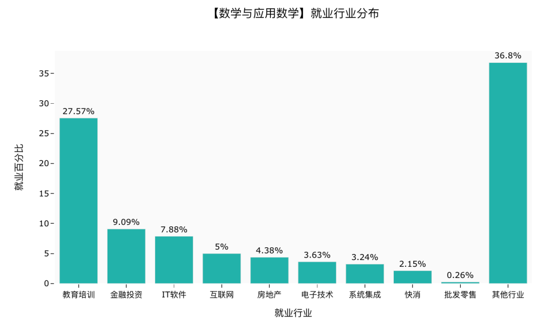 11月15日最新冷门行业深度测评与介绍