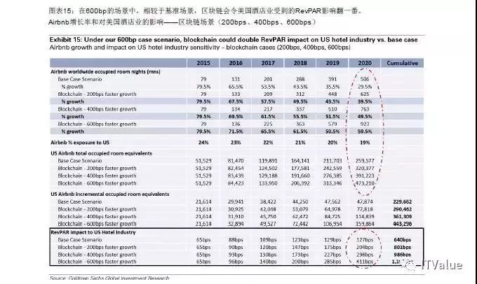 探索未来防线，最新肺炎预群进展报告（2024年11月版）