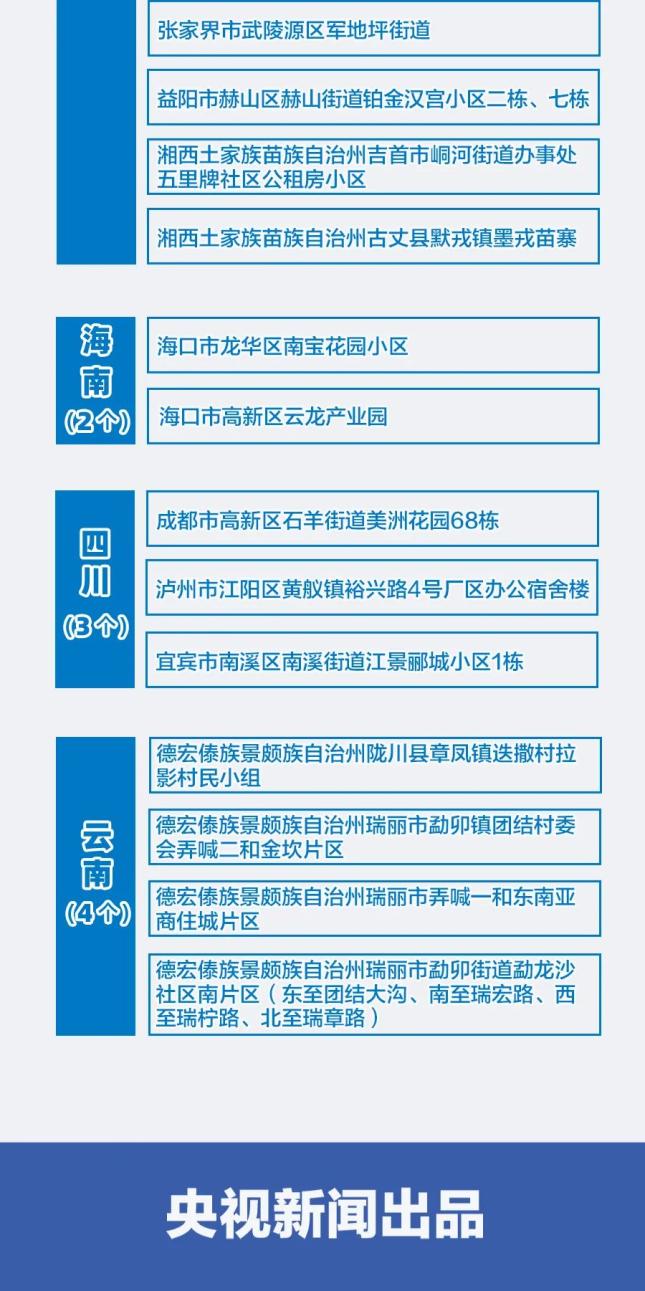 历年11月15日北京疫情回顾，防疫措施与公众响应概况