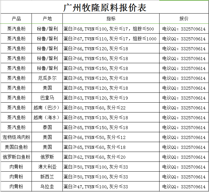 赛尔号历史回望，11月13日的深远影响与最新进展回顾