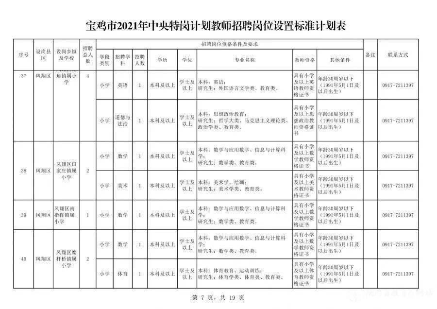 麻城招聘网十一月最新岗位发布，优质职位等你来挑选！