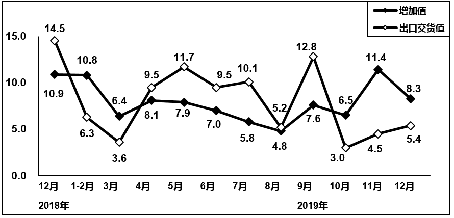 历年11月15日电子浮漂技术革新与产业变革概览