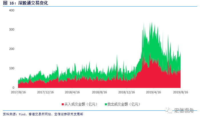 历史上的11月16日云科技最新现状回顾与概览